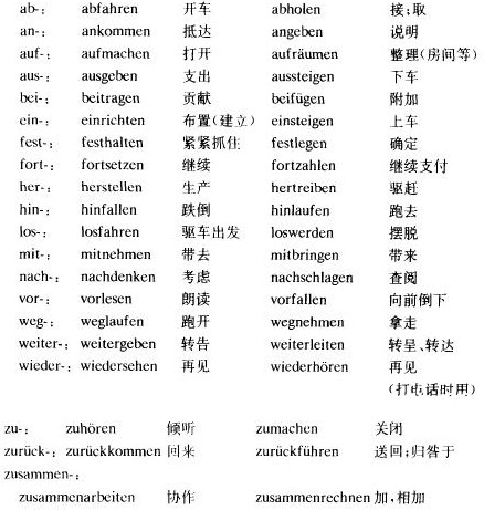 可分前綴大全表