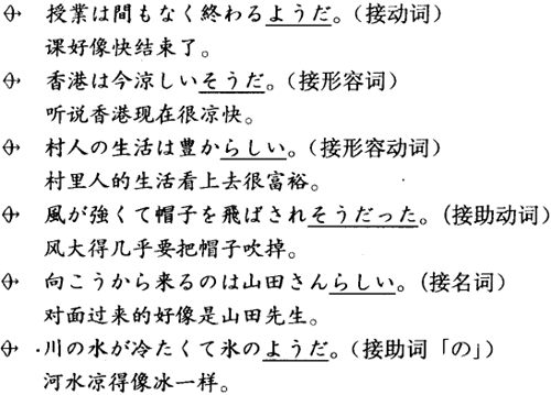 日語(yǔ)助動(dòng)詞特點(diǎn)