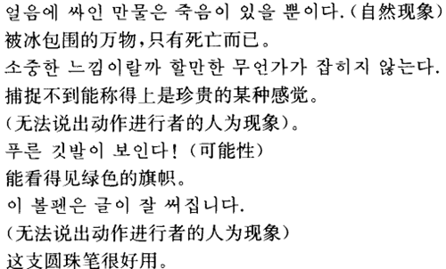 法語被動詞用法