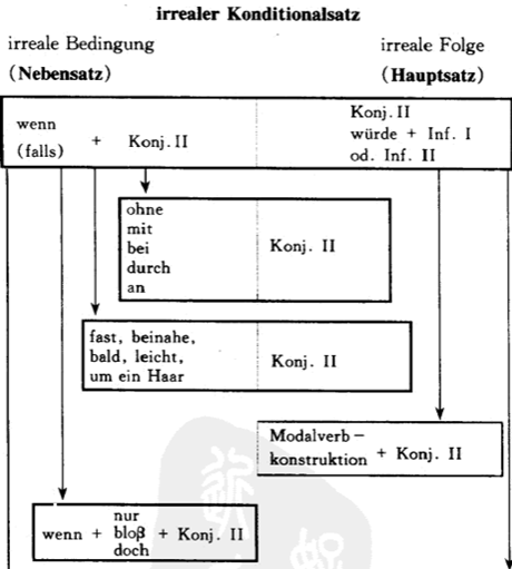 ZW(xu)(x)ǬF(xin)l׃ĸNP(gun)ϵDʾ