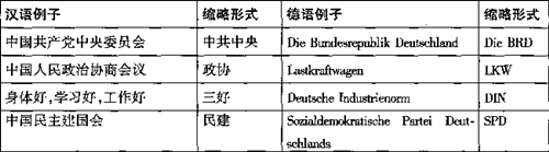德語和漢語的縮略構詞法比較