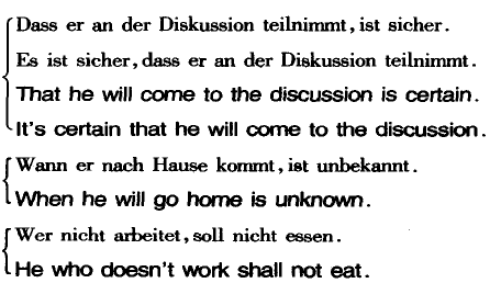 德語和英語主語從句區別