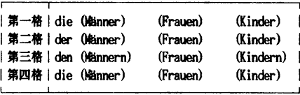 定冠詞復(fù)數(shù)