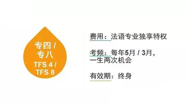 濟南歐風培訓:法語考試及證書大盤點